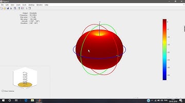 Designing Helical Antenna using Matlab part 1