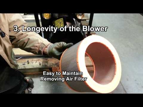 Positive Displacement Blower