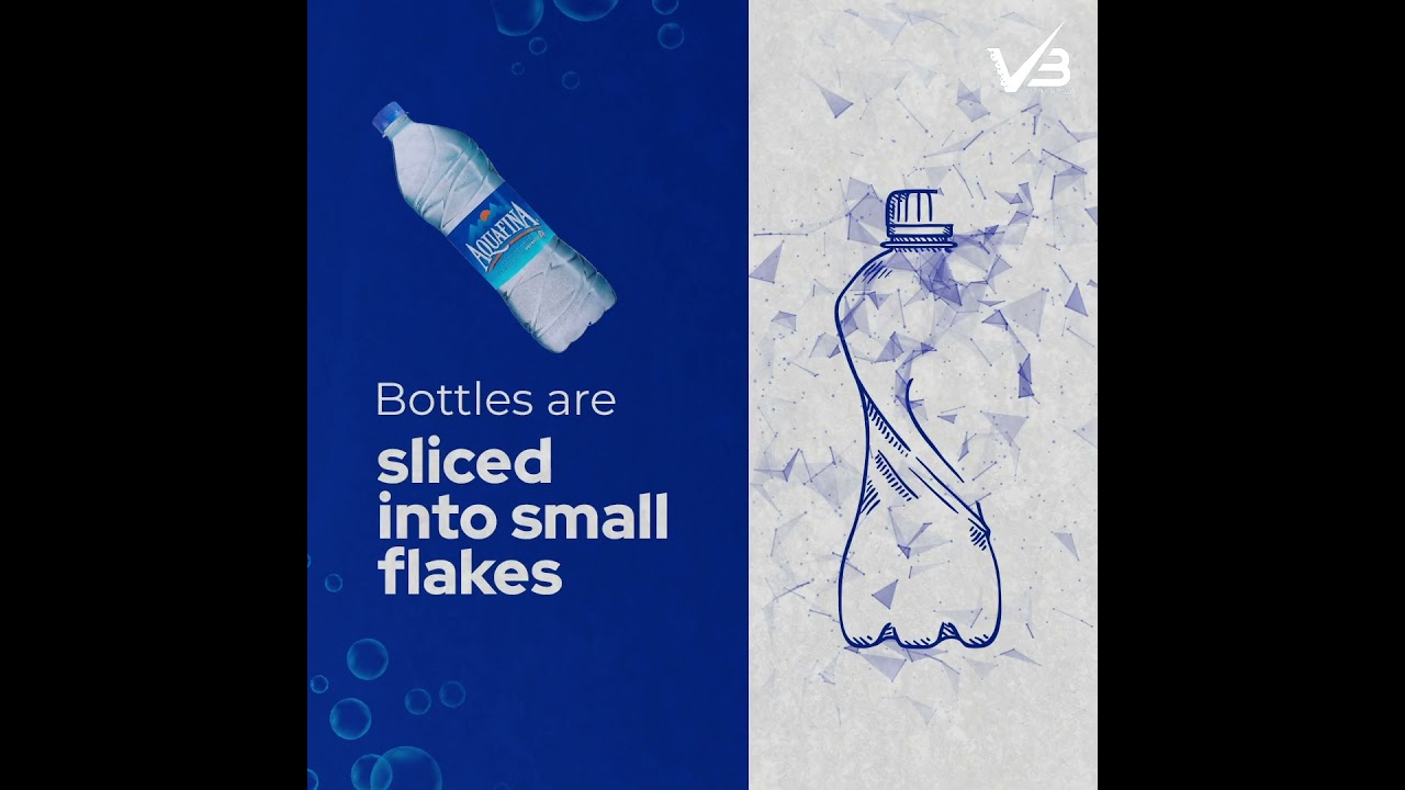 Transforming PET Bottles: Our Commitment to 100% Recycling by 2025! ♻️🌏| Varun Beverages Limited