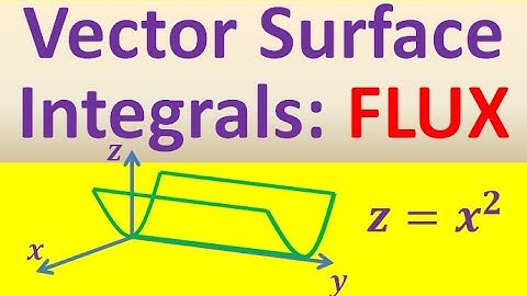 Vector Surface Integrals: Flux (Part 2 of 3)