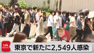 東京都新規感染者 2,549人（2022年5月28日）
