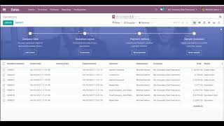 How to Hide and Show buttons from the User Configuration | Odoo Apps Feature #odoo16
