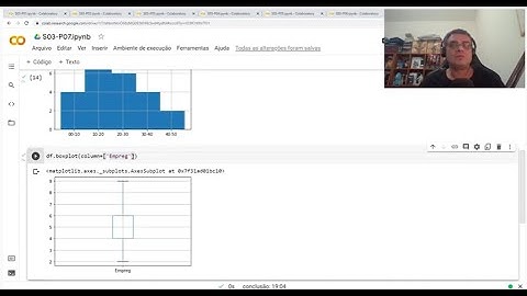 Projeto Estatística para todos - Trilha de Python - Semana 03 - Aula 07: Histograma, box-plot agrup.