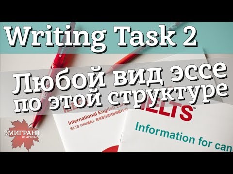 IELTS Essay Writing Task 2. Структура под все типы эссе. Примеры во вложении!