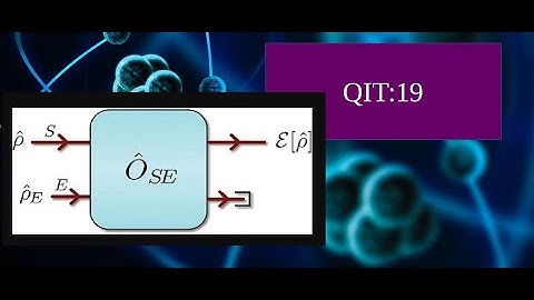 quantum information theory--19 [Unitary freedom in Kraus operators and dephasing operator]
