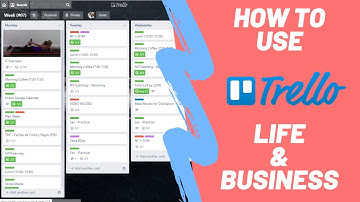 How I use Trello to Manage my Life & Business
