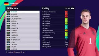 eFootball PES 2021 - Germany Player Ratings
