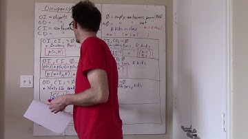 Discrete Math - Stirling Numbers of the Second Kind - Part 2 of 2