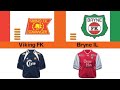 FIFA 2003: Viking FK vs Bryne IL | Tippeligaen ⚽