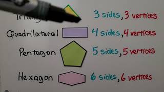2nd Grade Math 11.4, Two-Dimensional Shapes