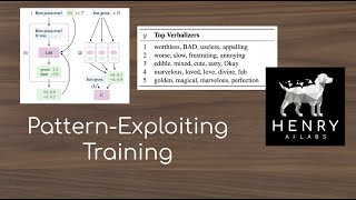 Pattern-Exploiting Training for NLP!