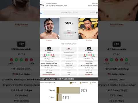 UFC ADESANYA VS PYFER UNDERDOGS #4 ADRIAN YANEZ #ufc #mma #predictions