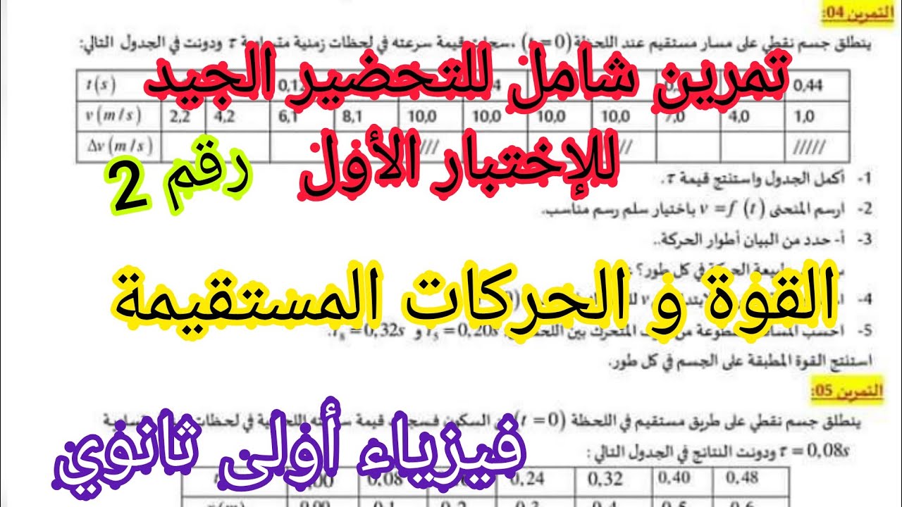 تمرين شامل للتحضير الجيد للإختبار الأول_القوة و الحركات المستقيمة_فيزياء 1 ثانوي