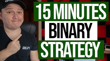 BEST 15 MINUTE BINARY OPTIONS STRATEGY SET UP IN 2026