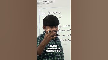 Python Loops: Mastering While and For Loops #shorts