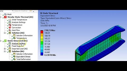 Combined Thermal and Static Structural Loading