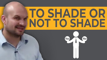 How do you determine if a graph is shaded or dashed