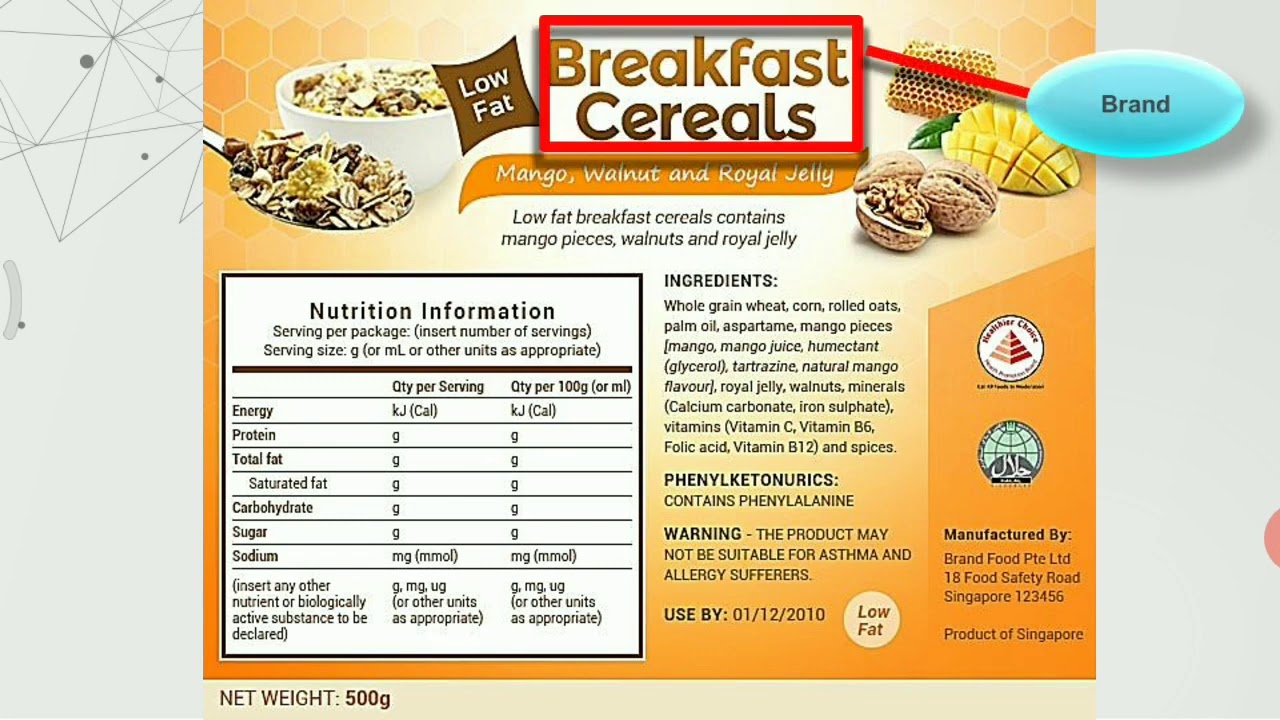 contoh soal essay label makanan dalam bahasa inggris