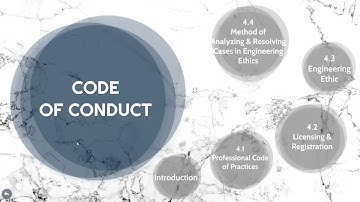 EEE610 Chapter 4: Professional Ethics (Code of Conduct); Part 1