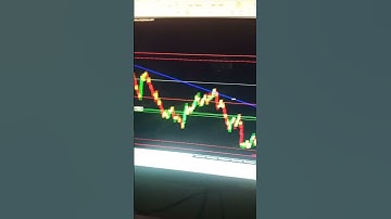 Volatility 10 1s Trading