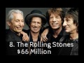Top 10 richest Bands in history
