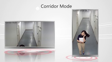 UNV Camera Corridor Mode Feature