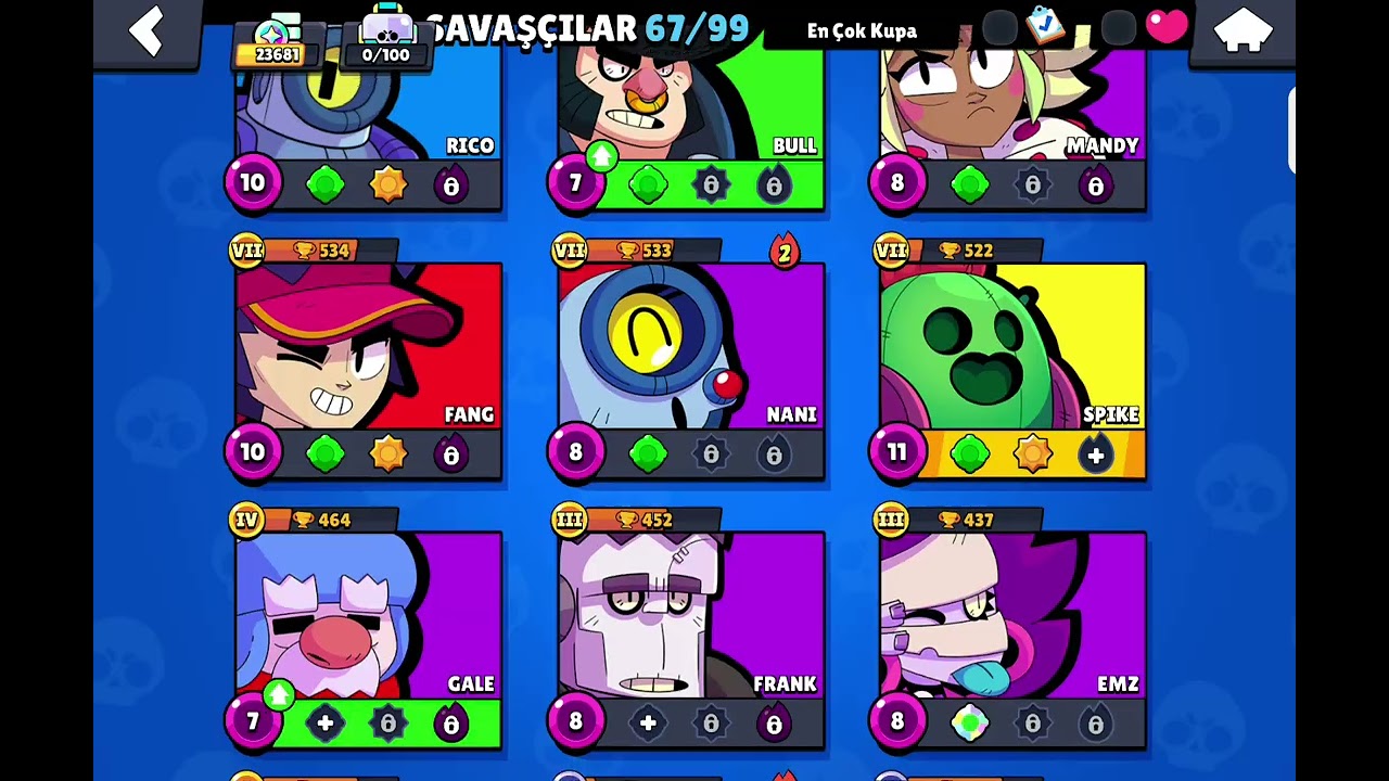 Braws Stars