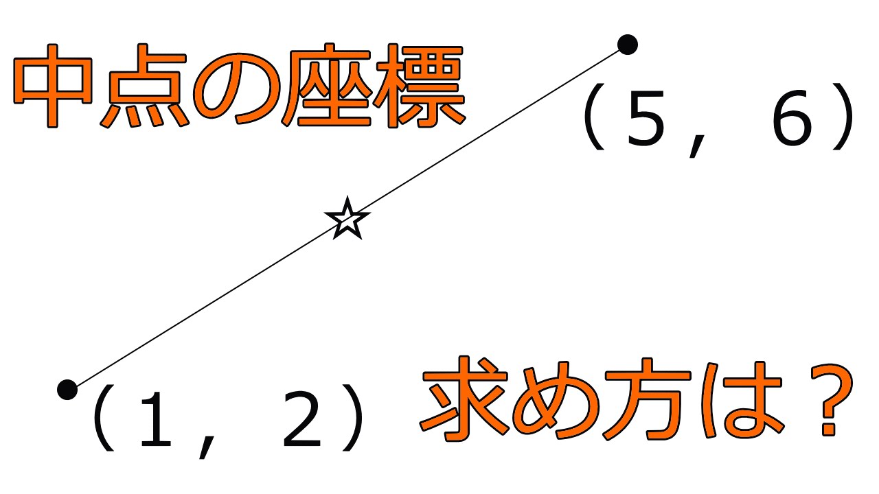 中点の座標の求め方 中学１年数学 Youtube