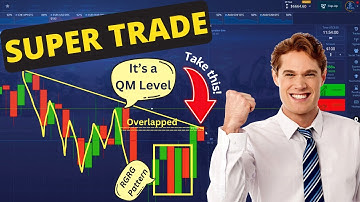 How do I take my Daily Profit + ABC Explanation - Educational Content