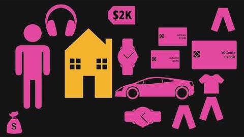 Saving $100,000 by age 26(as an Engineer)