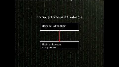 Chrome: Use-after-free in Media Stream component (CVE-2025-8292) #shorts