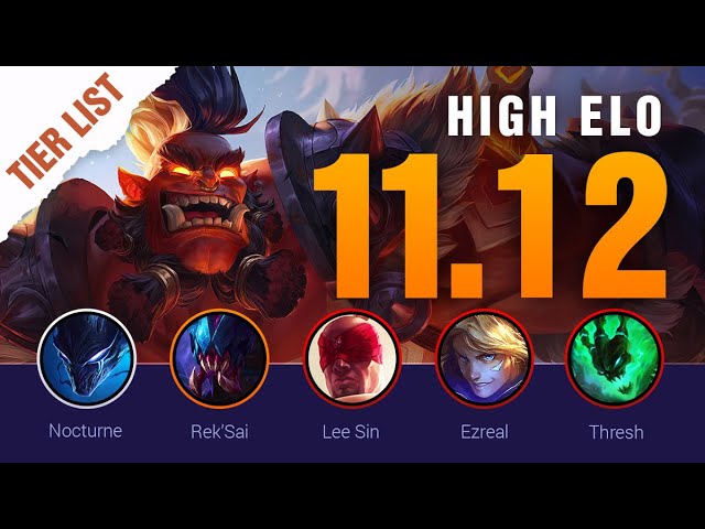 Tier List, Mobile Legends (High Elo)