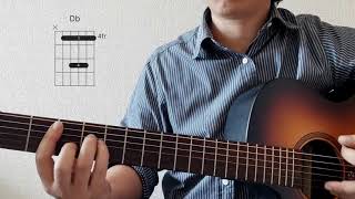 Funny Japanglish Song for Tokyo Olympic! guitar tutorial Resimi