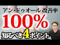 【バレエ】アン・ドゥオールはこうやって直す