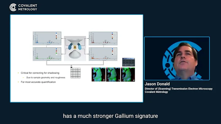 Advantages of Quad-Detector Energy Dispersive Spectroscopy (EDS / EDX) Analysis