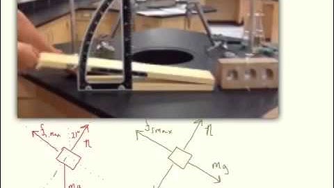 Equilibrium example problem 9