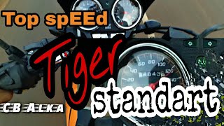 Honda Tiger Standart Top Speed.