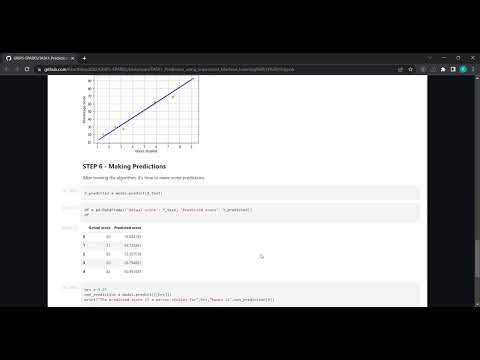 GRIPS SPARKS TASK1 Prediction using Supervised Machine Learning