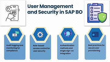 SAP Business Objects Training | SAP BO Tutorial | SAP BO Training