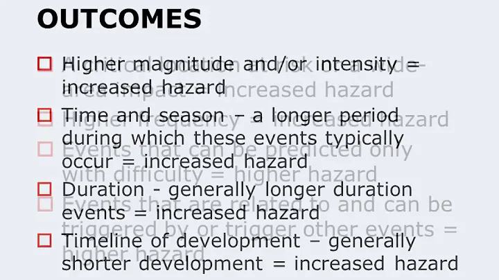 Hazard Analysis | Hazards | Analysis Process | Finding  Characterizing & Identifying  Hazards