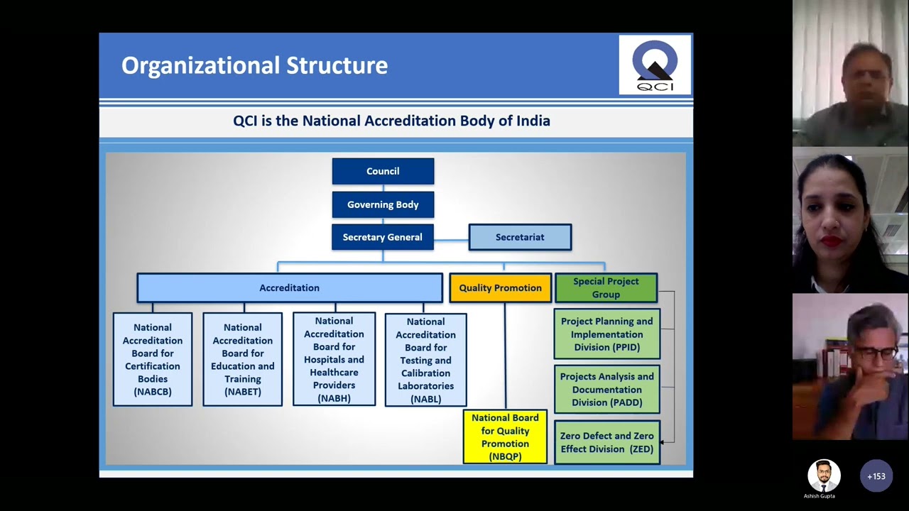 21st VQC on Workplace Safety in MSME Enhances Productivity