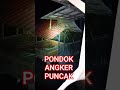 PONDOK ANGKER PUNCAK #horror #creepy #hantu #horor #ghost