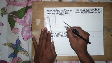 ੲਿੱਕ ਸਮਕੋਣ ਤਿਕੋਣABC ਬਣਾਓ ਜਿਸ ਦਾ ਆਧਾਰ AB ਅਤੇ ਲੰਬ P ਦਿੱਤਾ ਹੈ ।