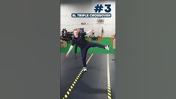 5 Tests [Return to Sport Readiness] after ACL Surgery