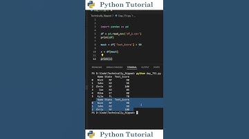 Reverse Your Filters in Pandas with One Symbol | Python Tutorial