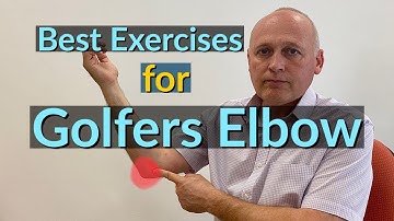 Golfers Elbow Exercises - Evidence Based Programme
