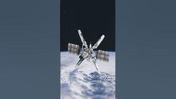 Futuristic Technologies That Will Change The World