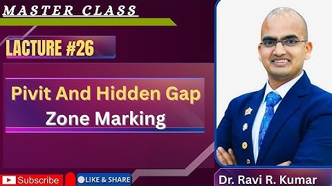 26(Pivit And Hidden Gap Zone Marking)#trading ,#dr.ravirkumar 
