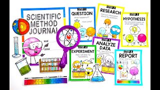 Scientific Method Learning Pack